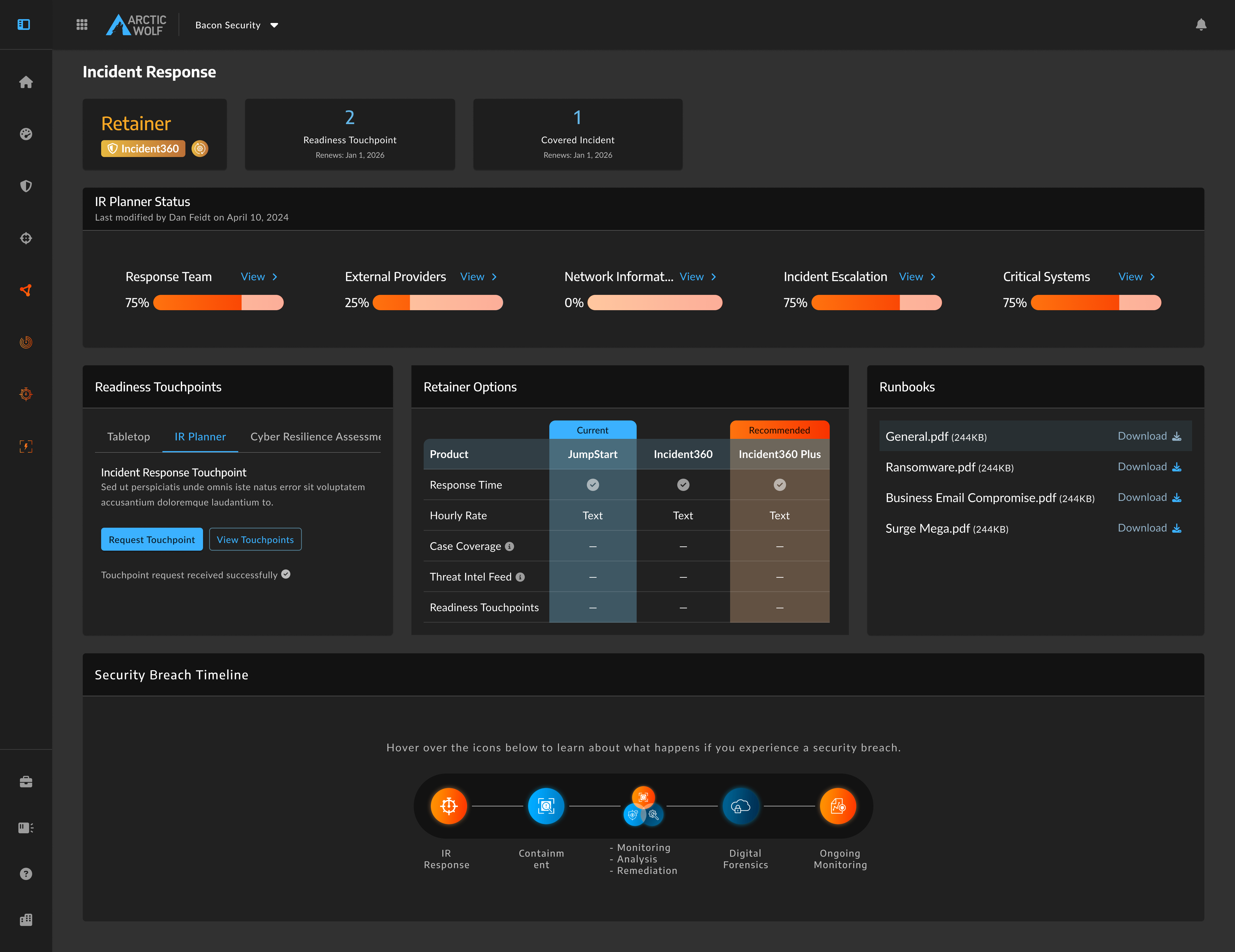 Dashboard before the Report a Breach widget was added no emergency action visible